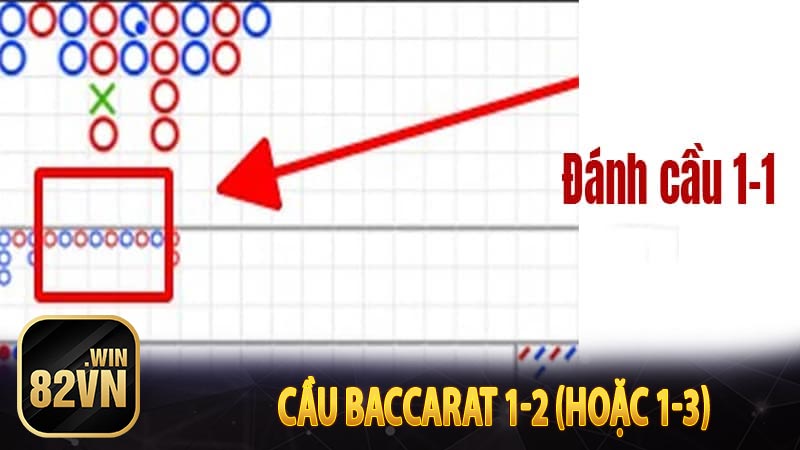 Cầu Baccarat 1-2 (hoặc 1-3)